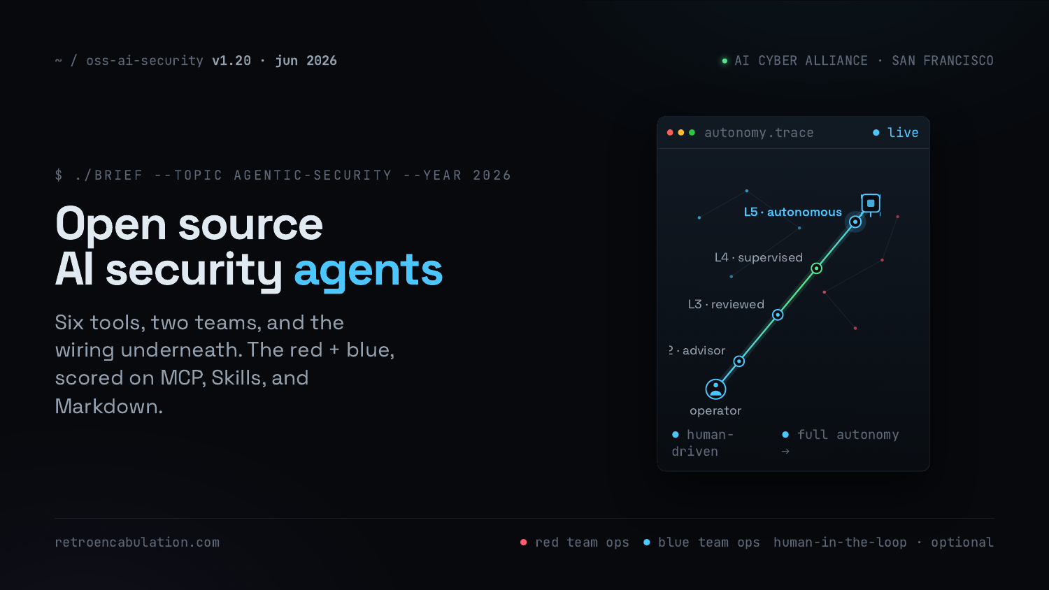 Open Source AI Security Agents — slide 1