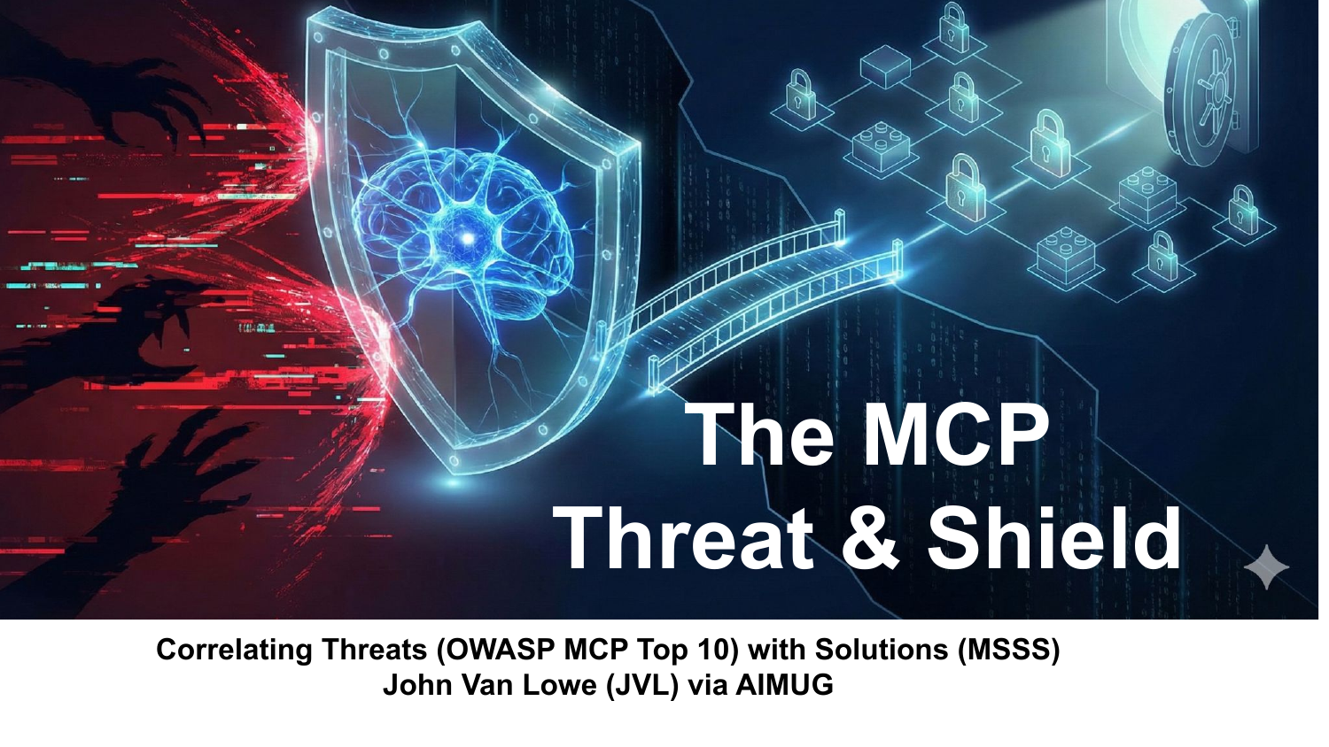 OWASP Top 10 MCP & MSSS — slide 1